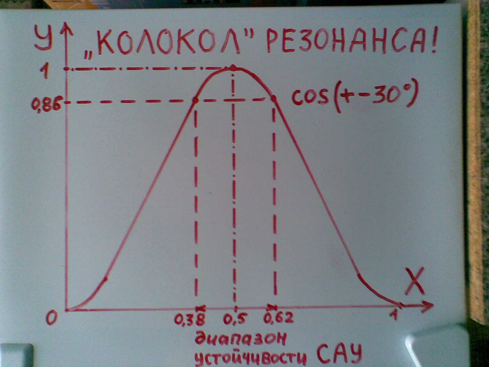 Колокол1.jpg